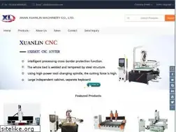 Sites similar to jinanmachinery.com
