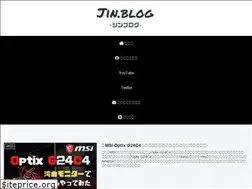 Sites similar to jinblog.games