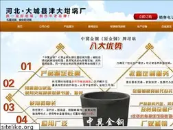 Sites similar to jindagg.com