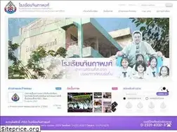 Sites similar to jindapong.ac.th