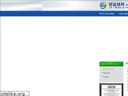Sites similar to jingfu-mold.com