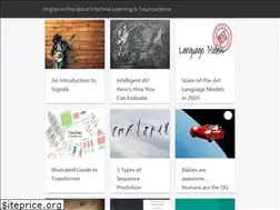 Sites similar to jinglescode.github.io