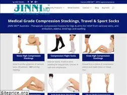 Sites similar to jinnimd.com