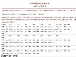 Sites similar to jinri911.com