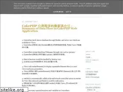 Sites similar to jinsh2.blogspot.com