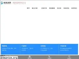 Sites similar to jinyouapp.com