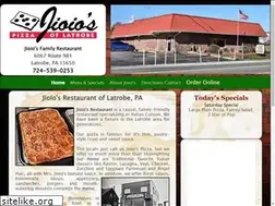 Sites similar to jioiospizza.com
