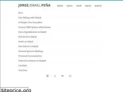 Sites similar to jip.dev