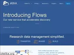 Sites similar to jira.globus.org