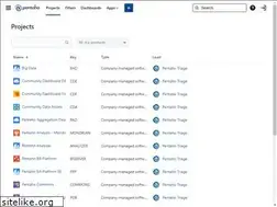 Sites similar to jira.pentaho.com