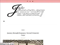Sites similar to jisforjourney.com