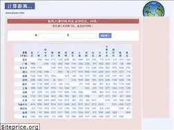Sites similar to jisuan.info