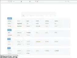 Sites similar to jisuye.com