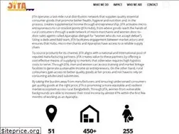 Sites similar to jitabangladesh.com