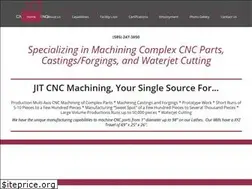 Sites similar to jitmachine.com