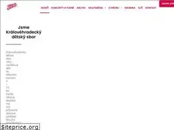Sites similar to jitro.cz