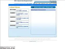 Sites similar to jitsin.edu.my