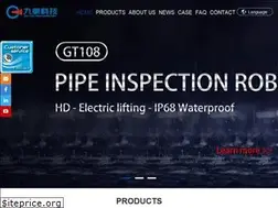 Sites similar to jiutaiendoscope.com