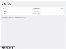 Sites similar to jivitesh.com