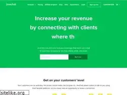 Sites similar to jivochat.ng