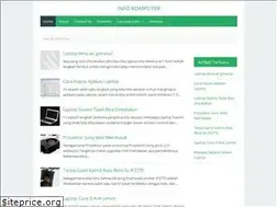 Sites similar to jiwacomp.blogspot.com