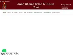 Sites similar to jiwandhara.com