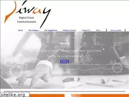 Sites similar to jiway.eu
