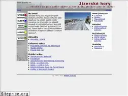 Sites similar to jizerky.eu