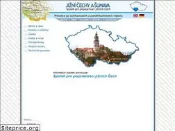 Sites similar to jiznicechy.org