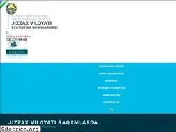 Sites similar to jizzaxstat.uz