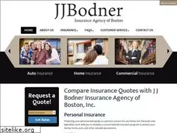 Sites similar to jjbodner.com