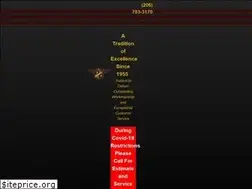 Sites similar to jjcollision.com