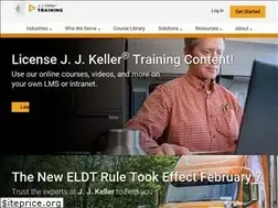 Sites similar to jjkellertraining.com