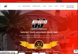 Sites similar to jjmetro.com