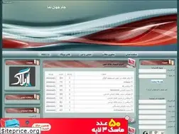 Sites similar to jjn.rzb.ir