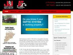 Sites similar to jjpumping.com