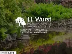 Sites similar to jjwurst.com