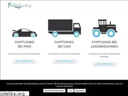 Sites similar to jk-chiptuning.de