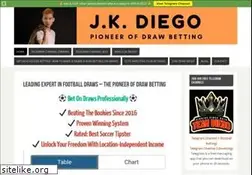 Sites similar to jkdgo.com