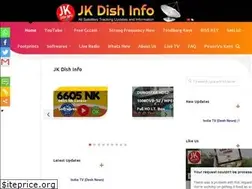 Sites similar to jkdishinfo.com