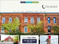 Sites similar to jkellerproperties.com