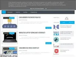 Sites similar to jkevinm.blogspot.com