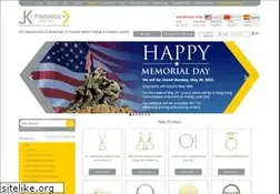 Sites similar to jkfindings.com