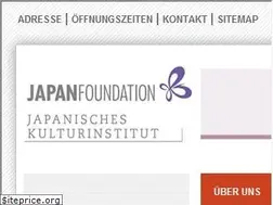 Sites similar to jki.de