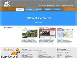 Sites similar to jklassen.net