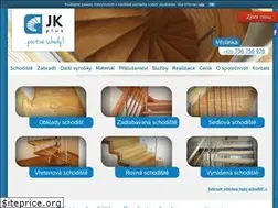 Sites similar to jkplus.cz
