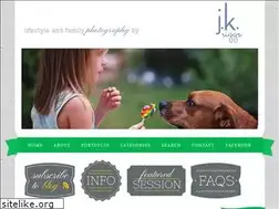 Sites similar to jkriggsphoto.com