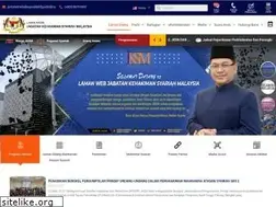 Sites similar to jksm.gov.my