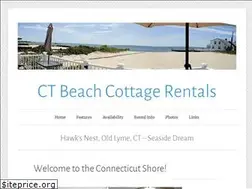 Sites similar to jlbeachhouse.com