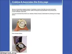 Sites similar to jlcrabtree.com